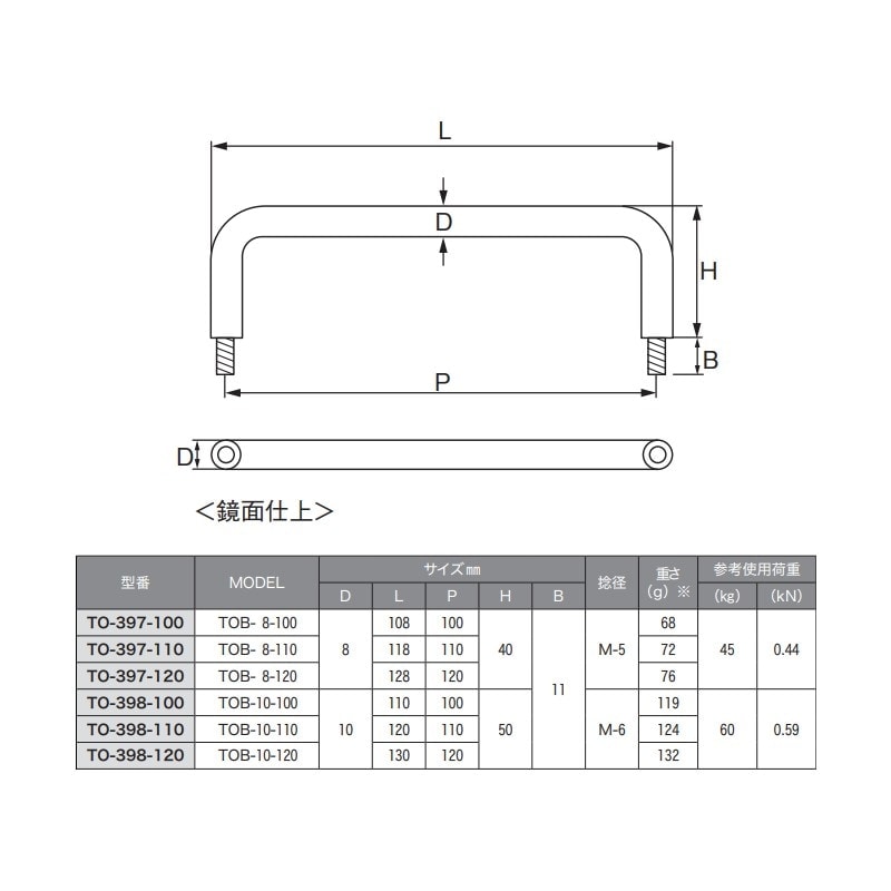ステンレス引き取手 おねじ φ8/108mm TO-397-100 | 業務用厨房部品