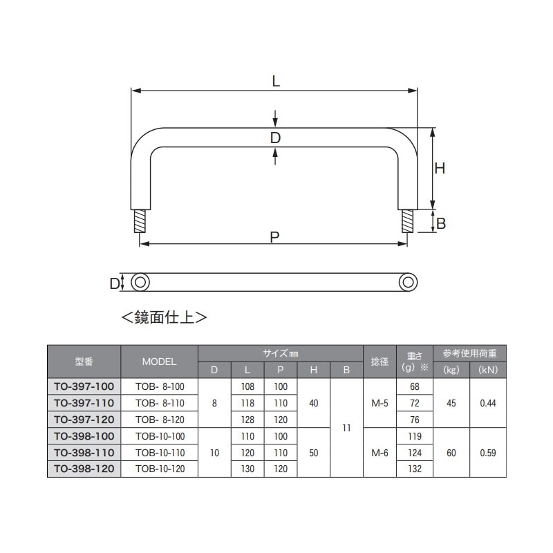 ステンレス引き取手 おねじ φ8/118mm TO-397-110 | 業務用厨房部品