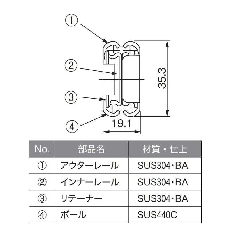オールステンレス スライドレール 完全スライド(3段引) SNS35Dシリーズ