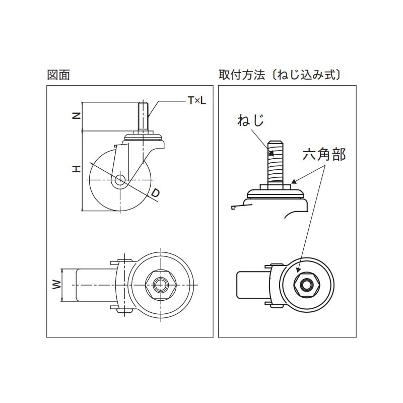 受注生産品】ユーエイ ネジ込み式キャスター M16×P2.0 ユニクローム