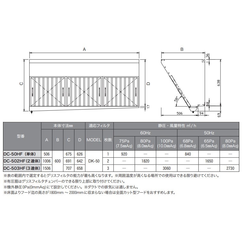個人宅配送不可】【取寄品】クラコ グリスフィルター ダブルチェック
