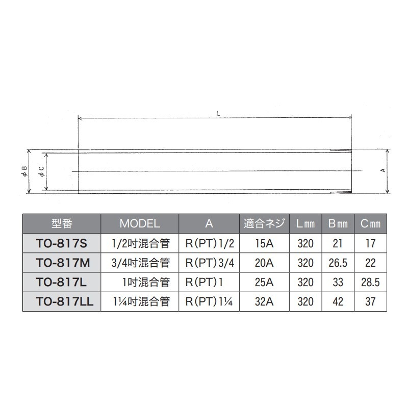 バーナー用ネジ付混合管(白ガス管) 3/4インチ 20A×320mm TO-817M