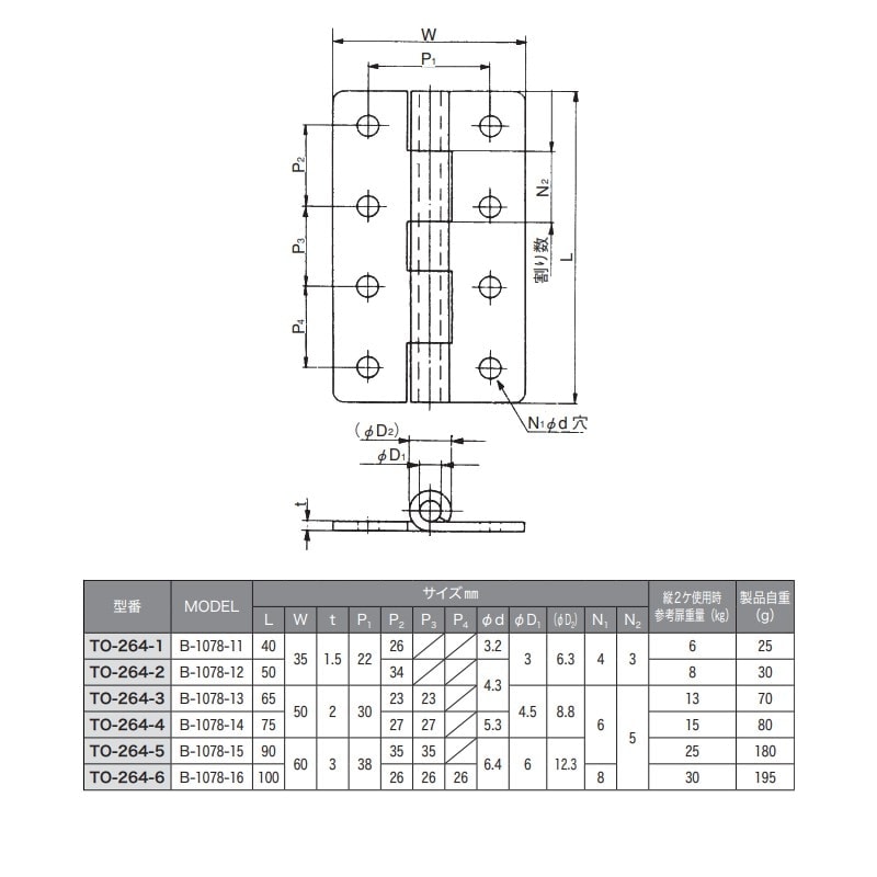 ステン平型蝶番 穴あき 60×90mm TO-264-5 | 業務用厨房部品,内装部品