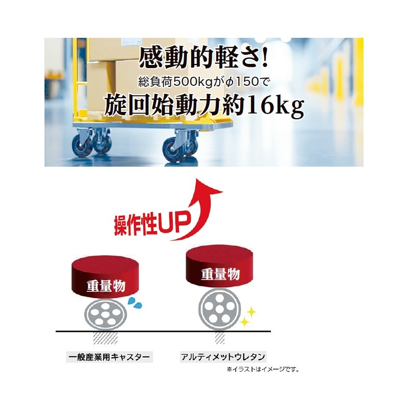 取寄品】ユーエイ 自在型平付式(ストッパー付) ステンレス