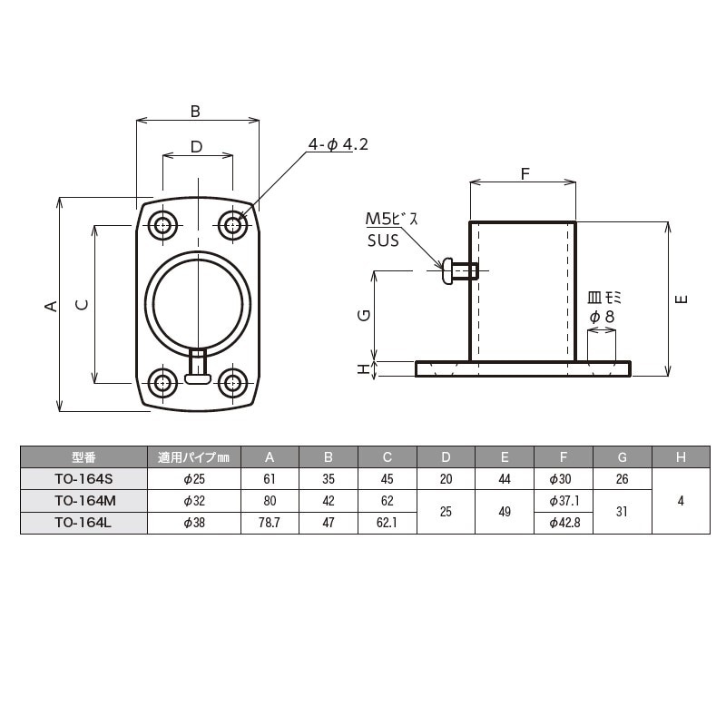 パイプソケット クロームメッキ Φ25mm用 TO-164S | 業務用厨房部品