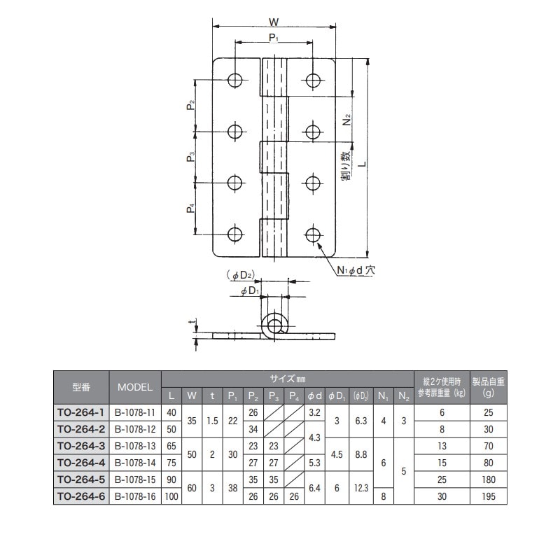ステン平型蝶番 穴あき 60×100mm TO-264-6 | 業務用厨房部品,内装部品