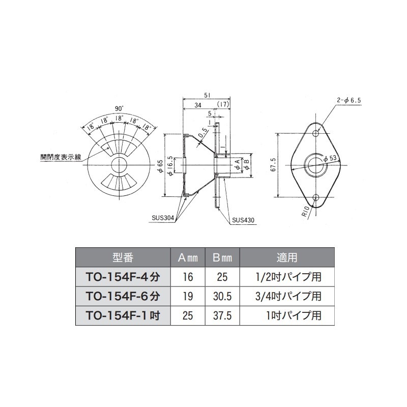 レギュレーター(喚吸器) フランジ付 ステンレス製 3/4インチ TO-154F-6