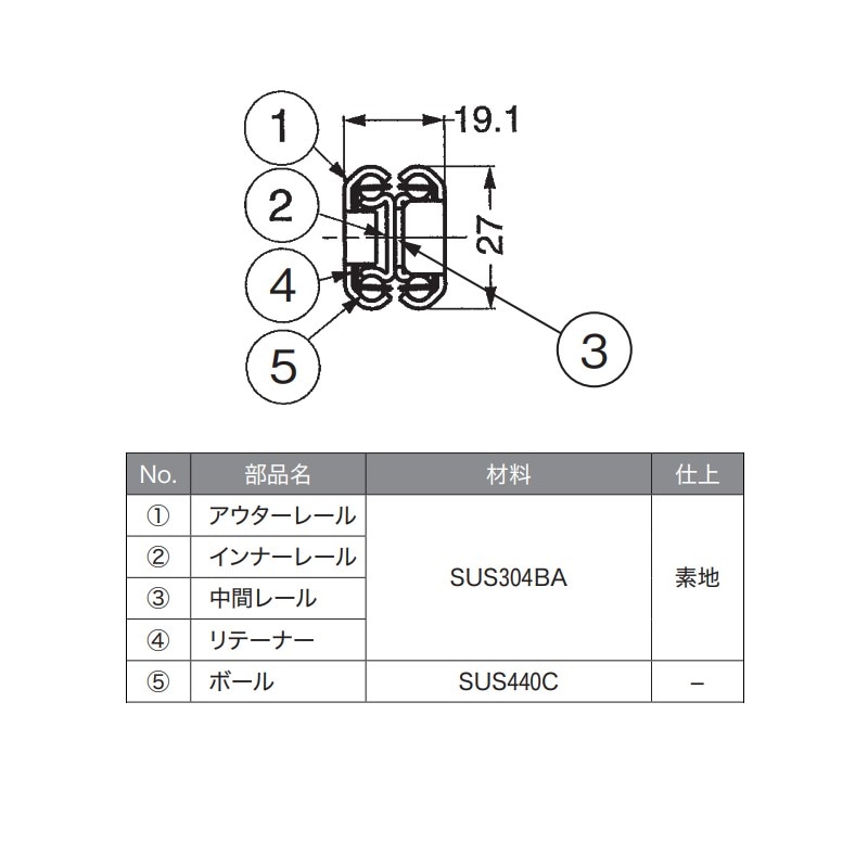 取寄品】オールステンレス スライドレール 完全スライド(3段引) SNS27D