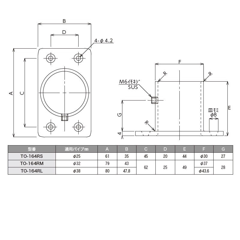 パイプソケット ステンレス製(ロストワックス) Φ25mm用 TO-164RS