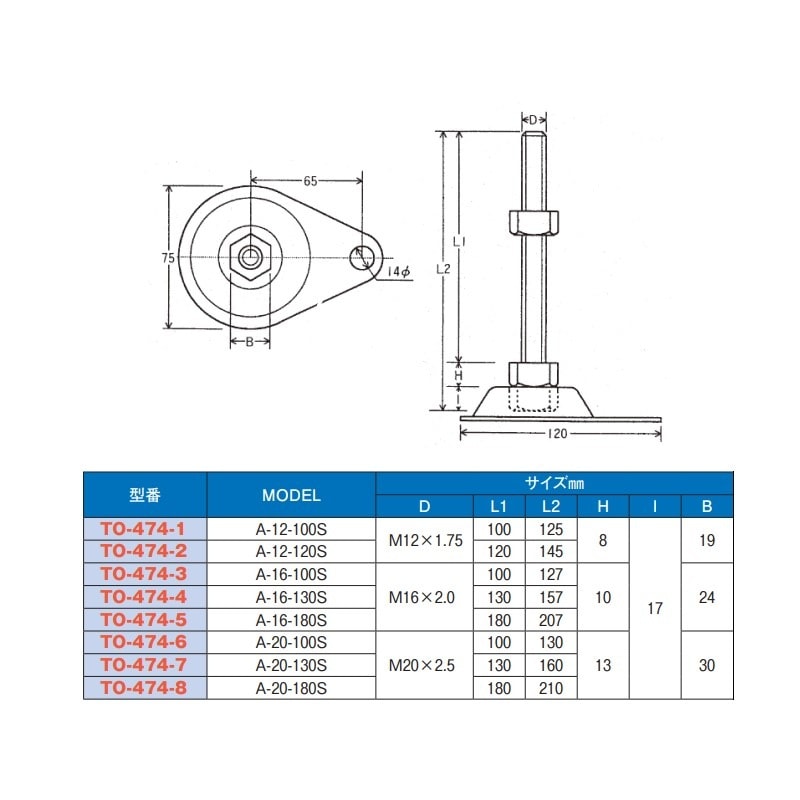 ステンレスアジャスターボルト アンカー固定用 M16×P2.0 全長207mm TO