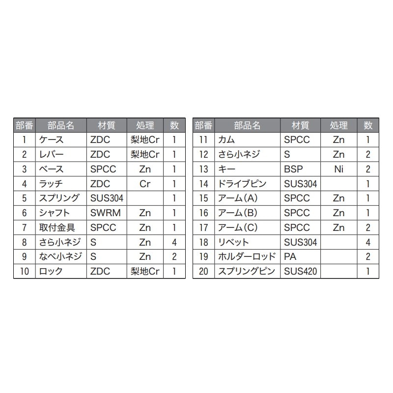 纏：リペア交換用：縁板：面板：AC互換：ラワン：表面基盤一式 纏：リペア交換用：縁板：面板：AC互換：ラワン：表面基盤一式