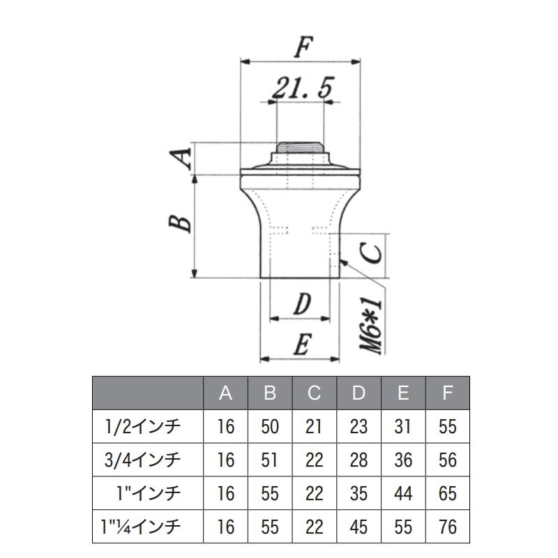 COO様　専門 バルブ ブロワ リニアコック S型 20A-D (黄) 風量調整 目盛つき