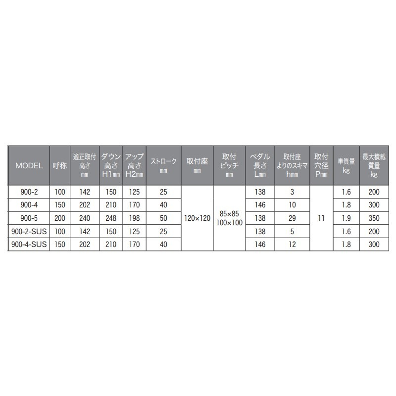 755-01 24仕切り ステムウェアーラック HS-24-185 105042020 BK フル ステムウェアラック25仕切 S-25-215 4961700 本間冬治工業（取