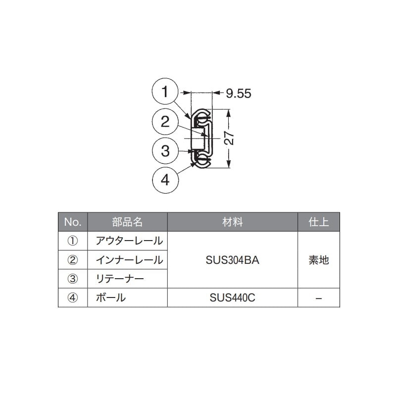 取寄品】オールステンレス スライドレール 3/4スライド(2段引) SNS27S