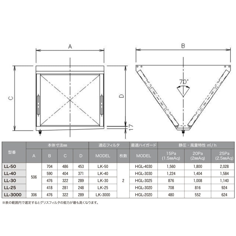 個人宅配送不可】【取寄品】クラコ グリスフィルター ダブルチェック