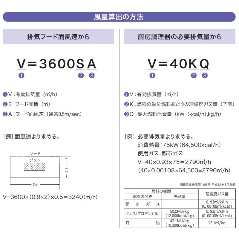 取寄品】クラコ グリスフィルター ダブルチェック LLタイプ 両面