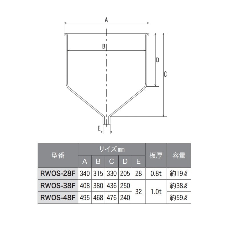 個人宅配送不可】【受注生産品】18-8 ホッパー 半カールフランジ 容量