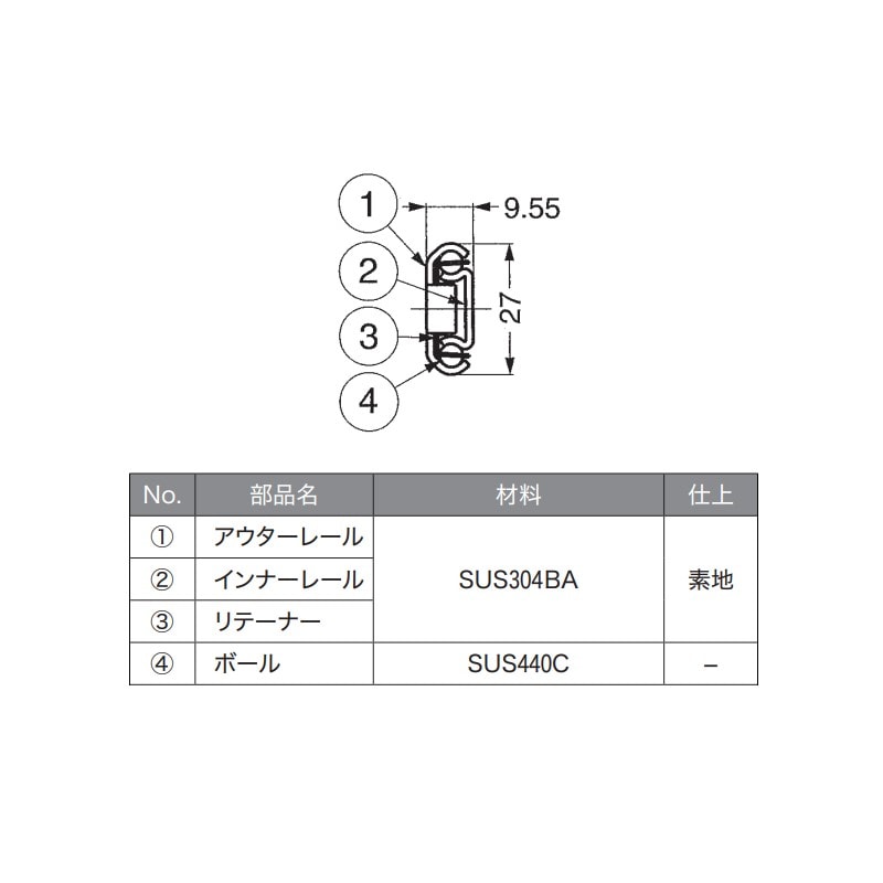 【取寄品】オールステンレス スライドレール 3/4スライド(2段引) SNS27Sシリーズ 左右1セット 500mm TO-893-7