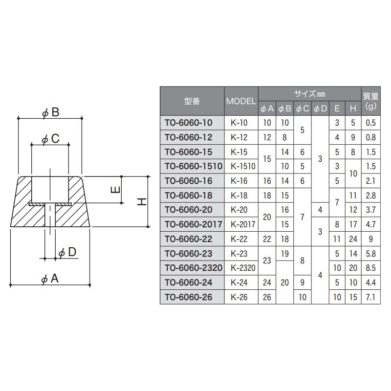 ゴム脚(ワッシャー入) K型 上径φ23×下径φ20×H20mm TO-6060-2320 | 業務