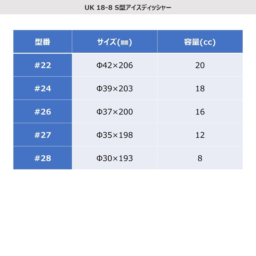 UK 18-8 S型アイスディッシャー #6～#28 | ジェラートショーケース用品