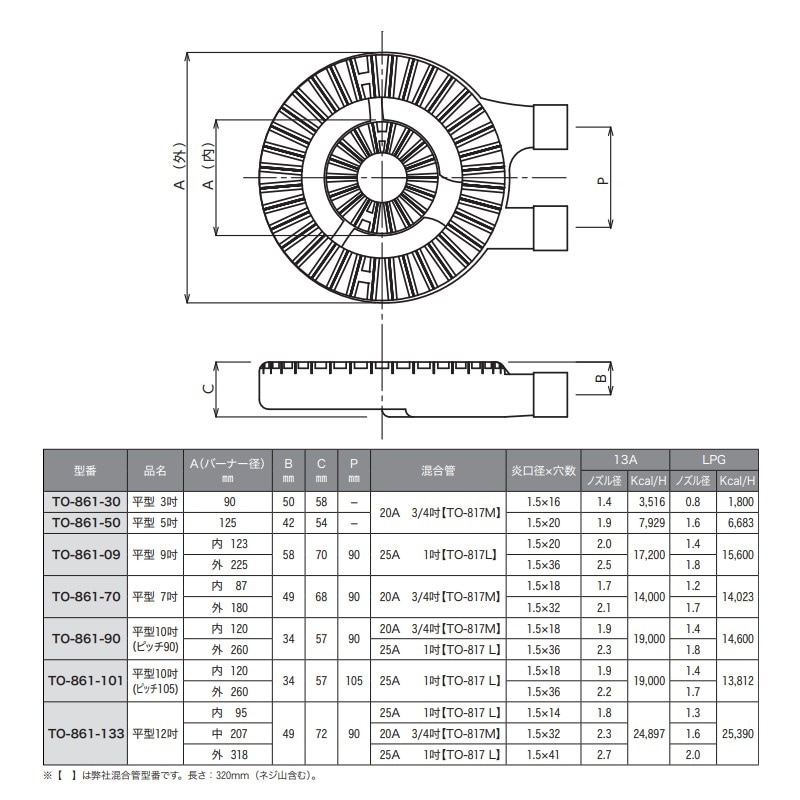 スリットバーナー φ260mm TO-861-90 | 業務用厨房部品,ガス部品 | SHOP