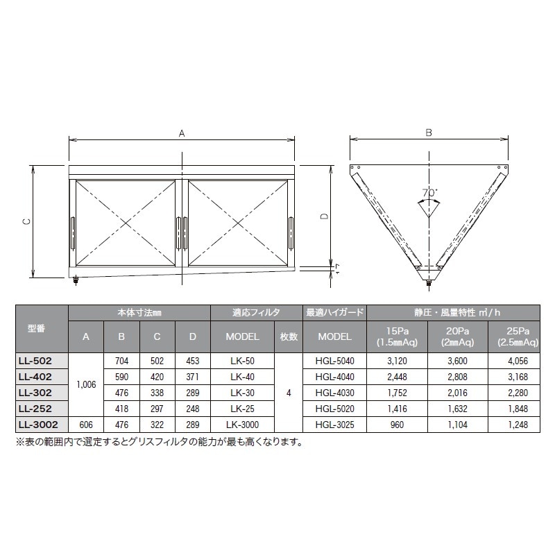 個人宅配送不可】【取寄品】クラコ グリスフィルター ダブルチェック
