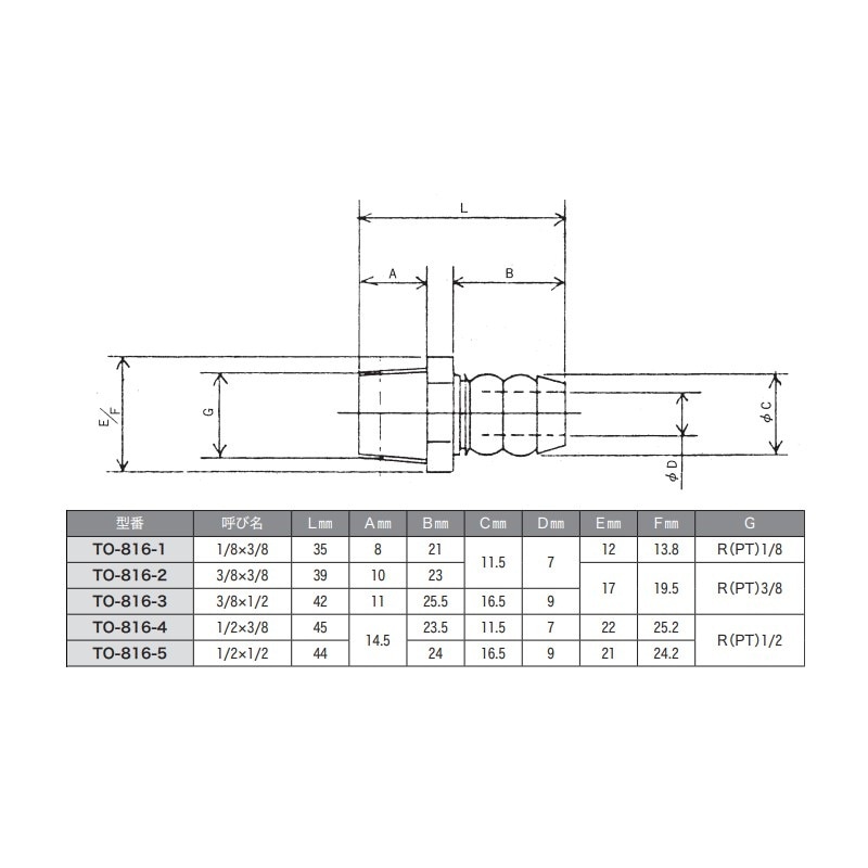 メール便】ホースエンド φ11.5×R1/2 TO-816-4 | 業務用厨房部品,ガス