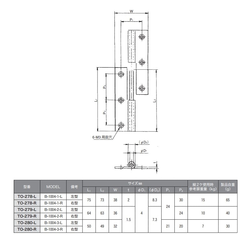 取寄品】ステン角型抜差丁番 右型 32×50mm TO-280-R | 業務用厨房部品