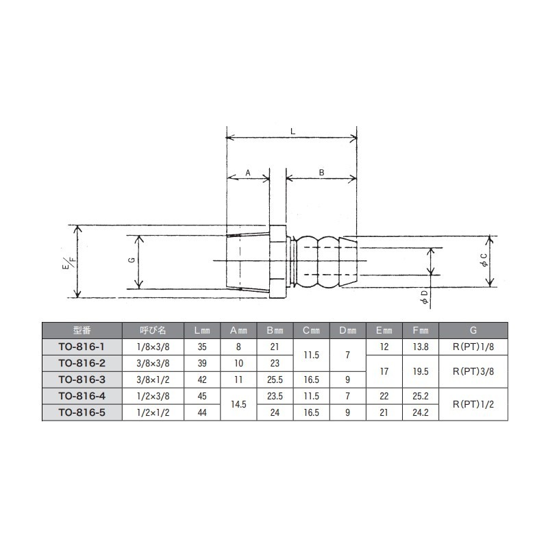 ホースエンド φ16.5×R1/2 TO-816-5 | 業務用厨房部品,ガス部品 | SHOP