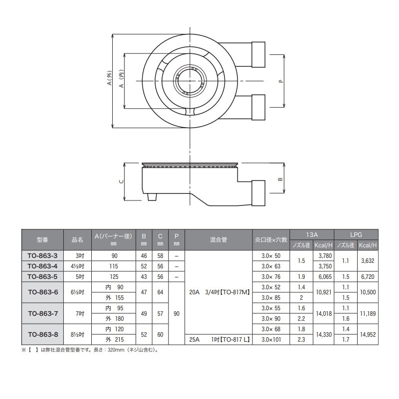 ユニバーサルバーナー φ115mm TO-863-4 | 業務用厨房部品,ガス部品