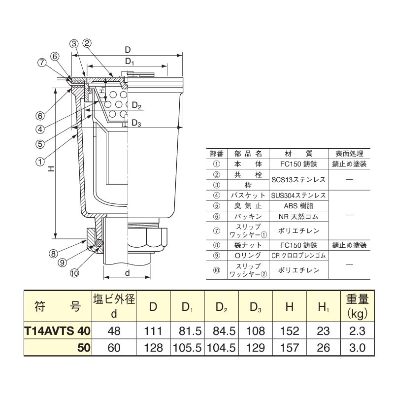 取寄品】鉄鋳物差込型流しトラップ 呼び径50(SGP・VP) T14AVTS