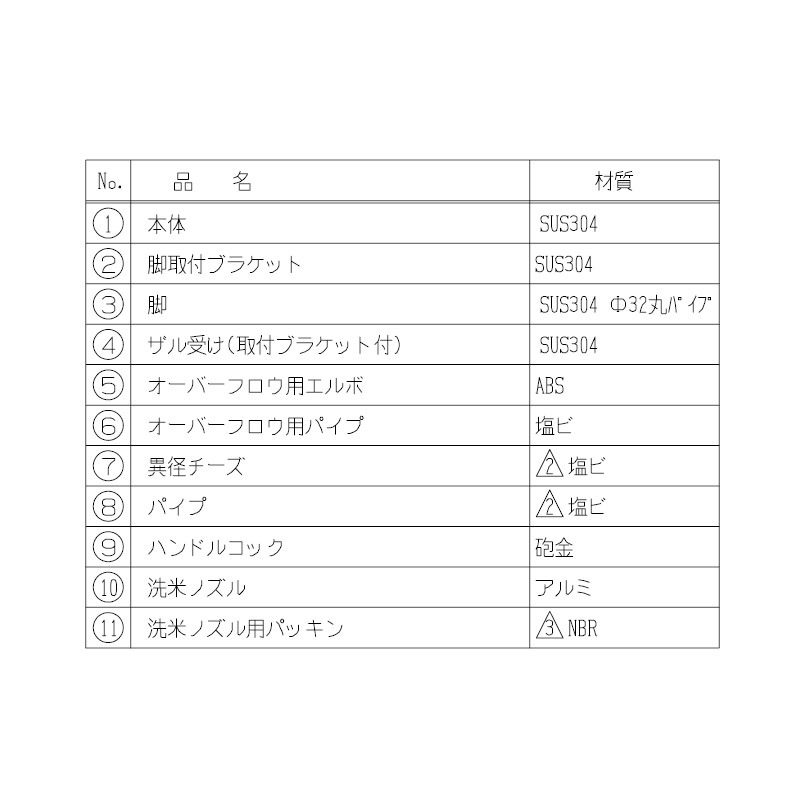 ドラフト洗米機 水圧式 洗米能力7㎏ RWO-28N