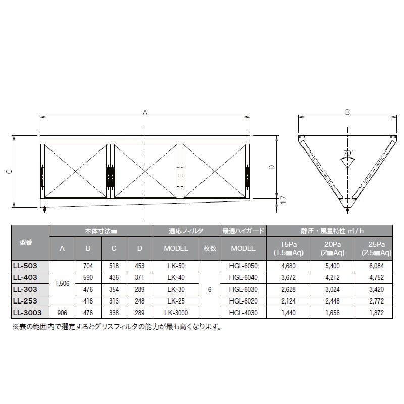 個人宅配送不可】【取寄品】クラコ グリスフィルター ダブルチェック