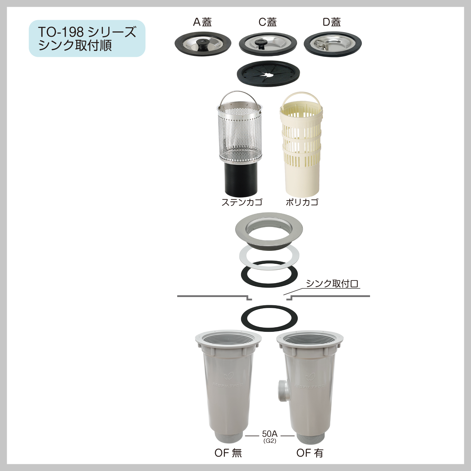 トラップ用フランジ TO-198L-FLG | キッチン用排水部品 | SHOP SUGICO