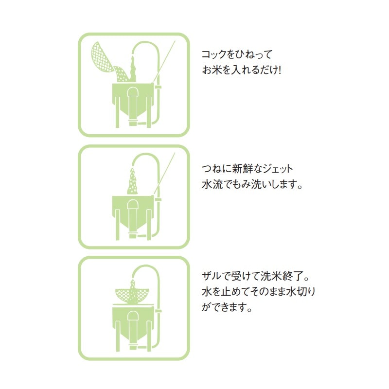 個人宅配送不可】ドラフト洗米機 水圧式 洗米能力20㎏ RWO-48A | 洗米