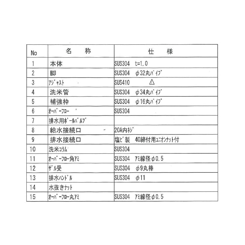 個人宅配送不可】ドラフト洗米機 水圧式 洗米能力20㎏ RWO-48A | 洗米