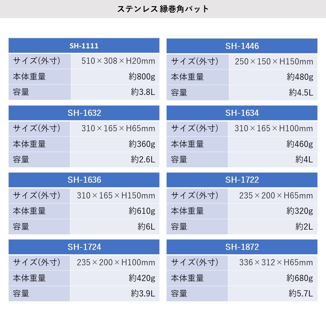 取寄品】ステンレス 縁巻角バット | SUGICO ORIGINAL,調理器具