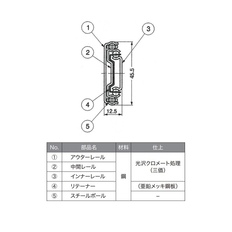 取寄品】セルフ＆ソフトクロージング機構付スライドレール 3段引