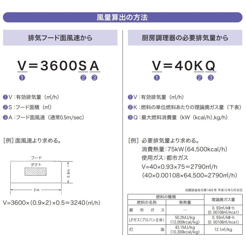 個人宅配送不可】【取寄品】クラコ グリスフィルター ダブルチェック