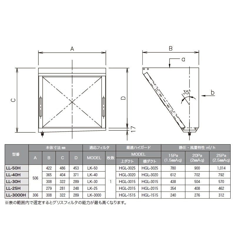 個人宅配送不可】【取寄品】クラコ グリスフィルター ダブルチェック