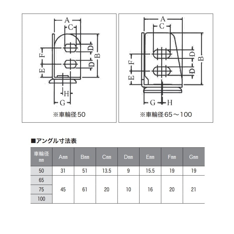 受注生産品】ユーエイ 自在型アングル式(ストッパー付) ユニクローム