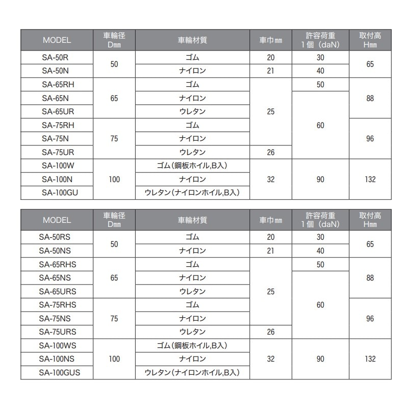 受注生産品】ユーエイ 自在型アングル式(ストッパー付) ユニクローム