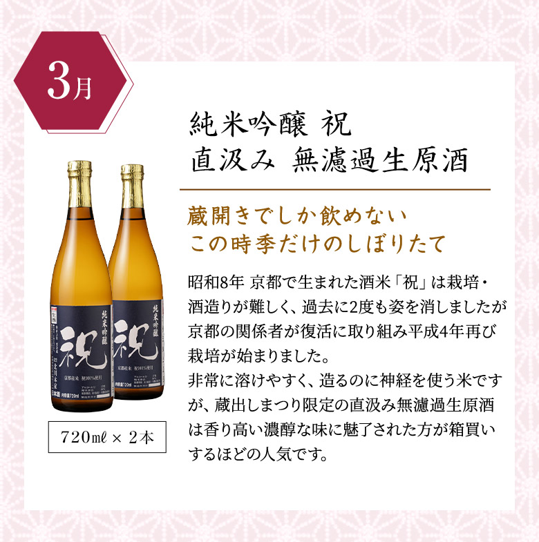 2026年 春の特別限定頒布会 2月スタート