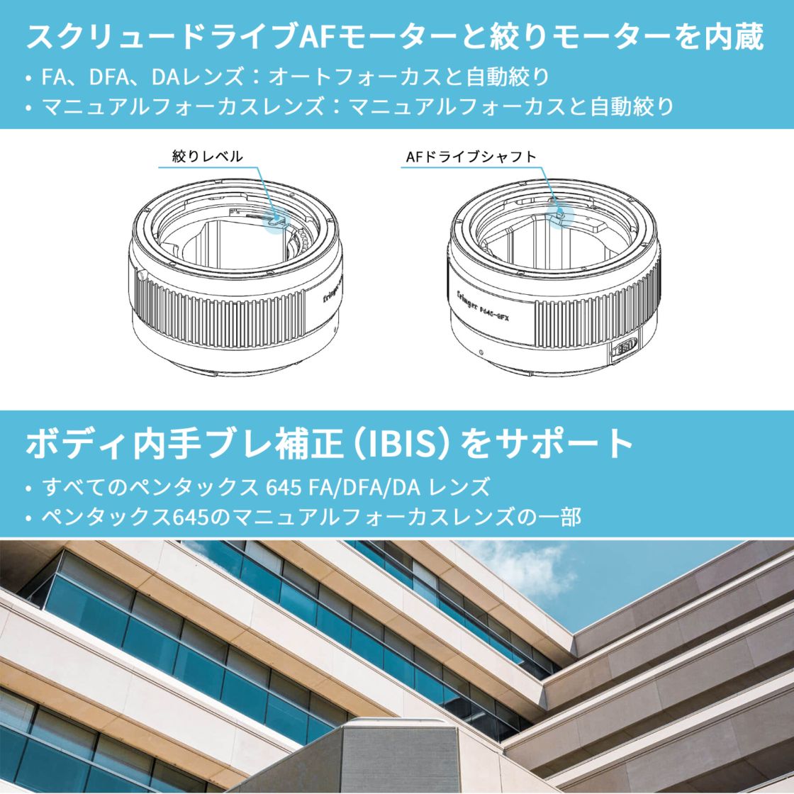 Fringer FR-P6TG1 [P645-GFX]（ペンタックス645マウントレンズ → 富士