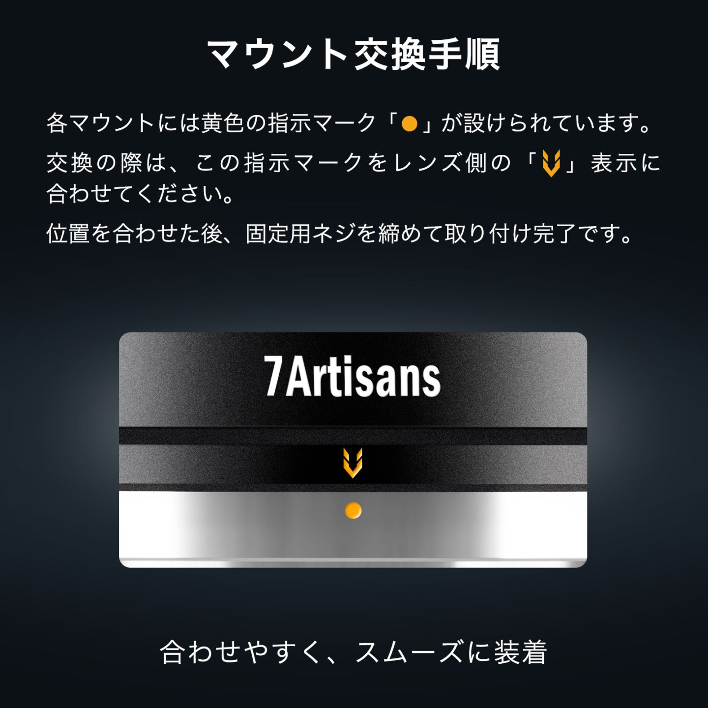 七工匠 7Artisans「PLマウントアダプター 4IN1」（PLマウントレンズ