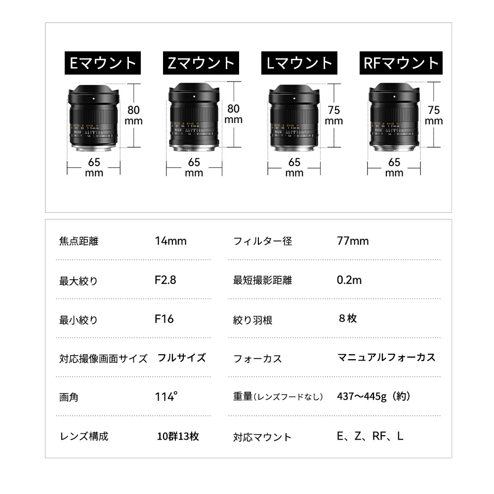 þ TTArtisan 14mm f/2.8 ASPH ¹ѥ