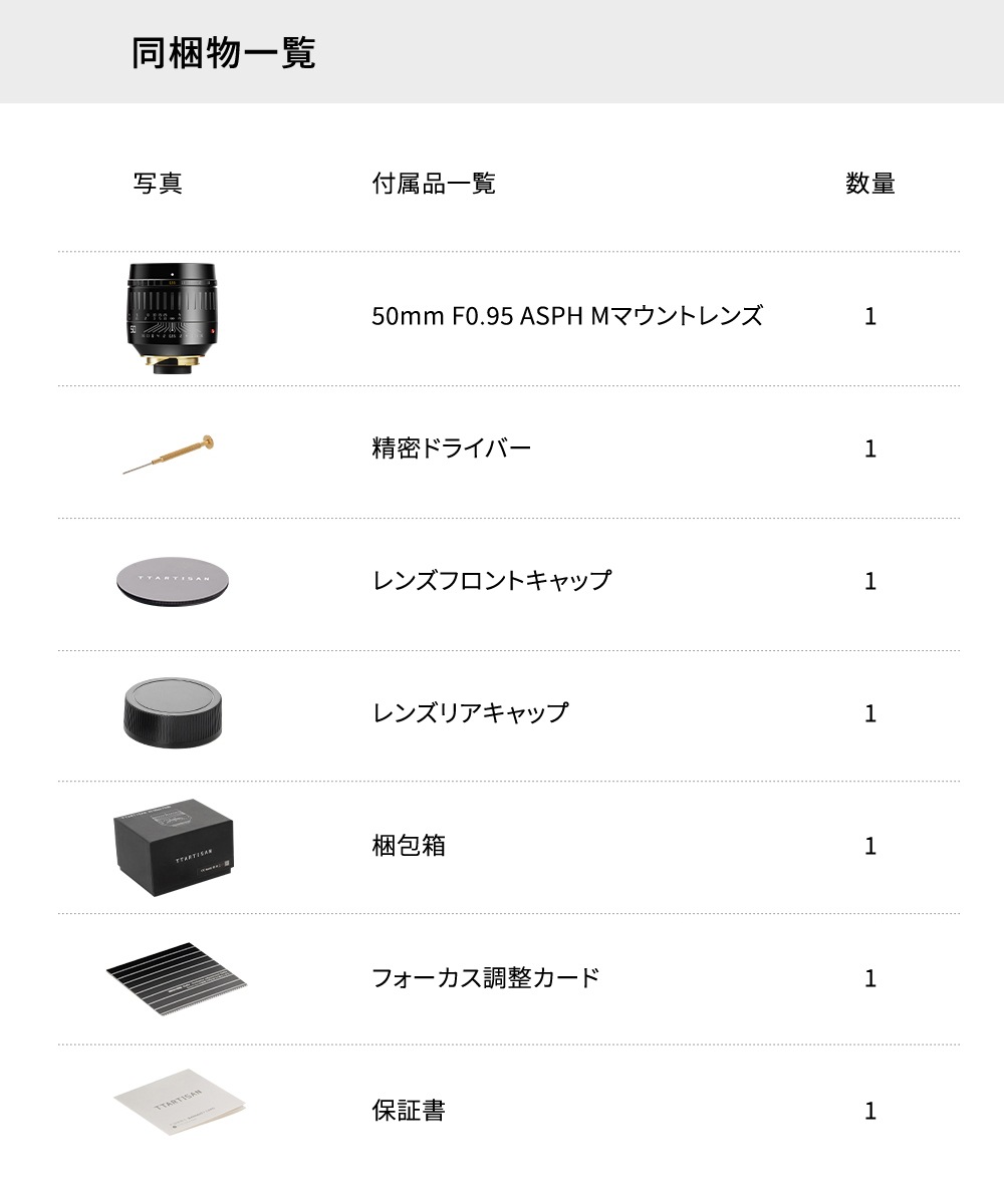 þ TTArtisan 50mm f/0.95 ASPH. 饤Mޥ ֥å ñ