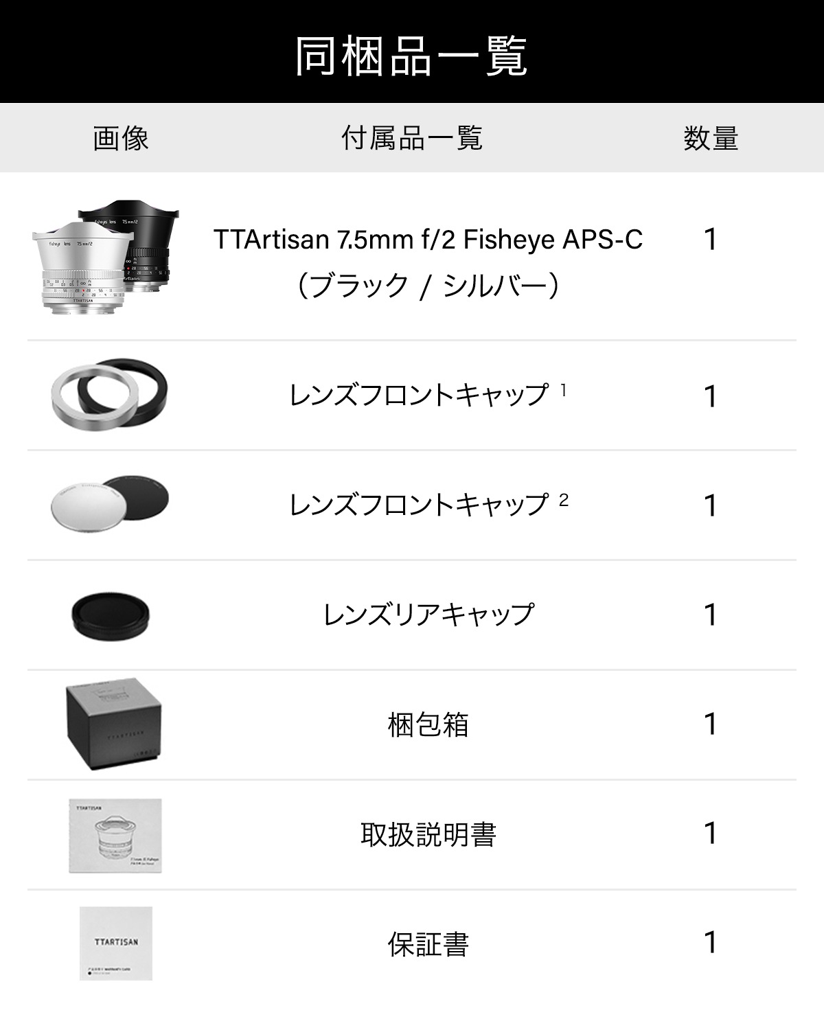 �þ����� TTArtisan 7.5mm f/2 C Fisheye APS-C ��E/Z/RF/X/M43�ޥ���ȡ�ñ���� �����󥺡֥֥�å�/����С���