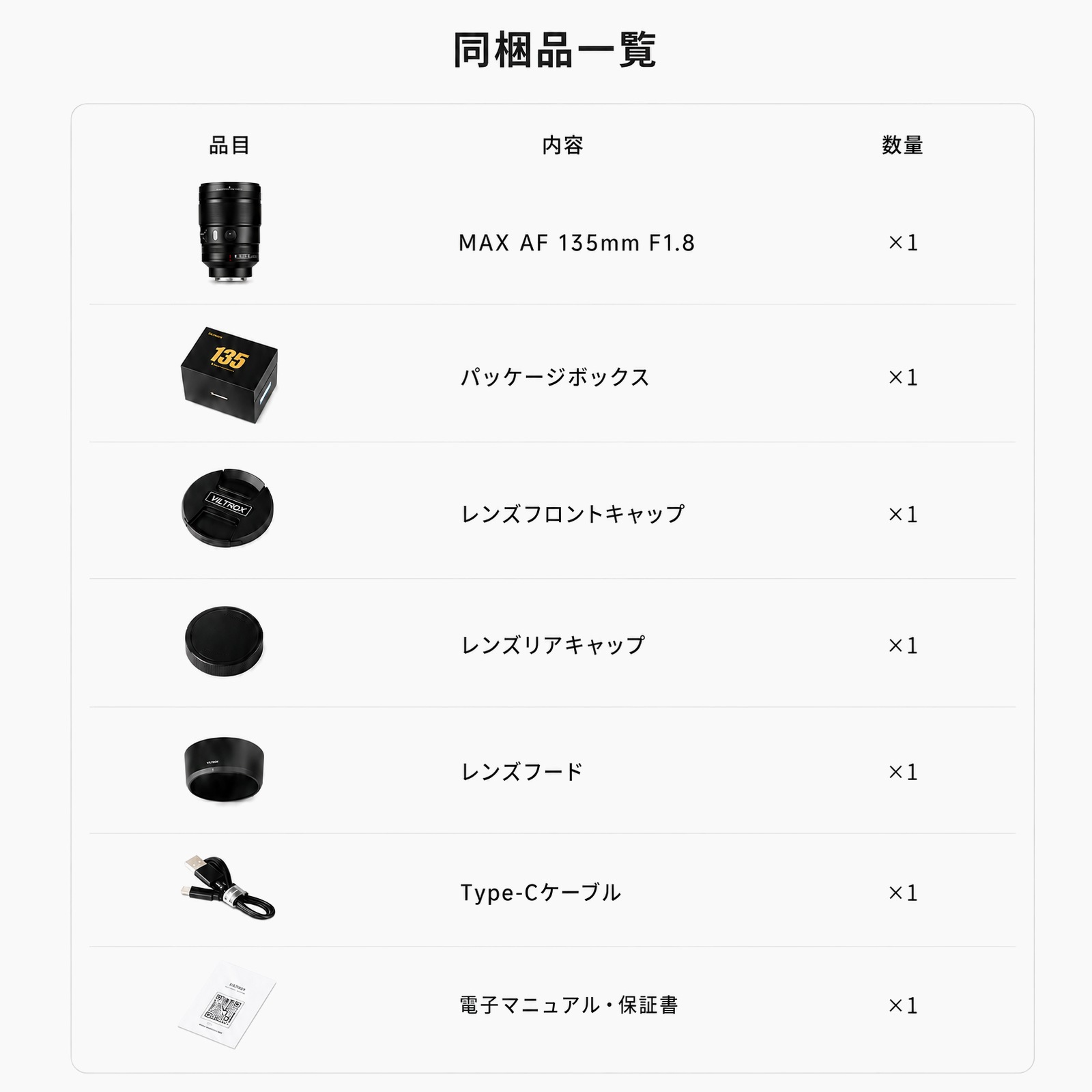 ������ 7Artisans MAX AF 135mm F1.8 �˥���Z�ޥ���ȡ�6�������ͽ���