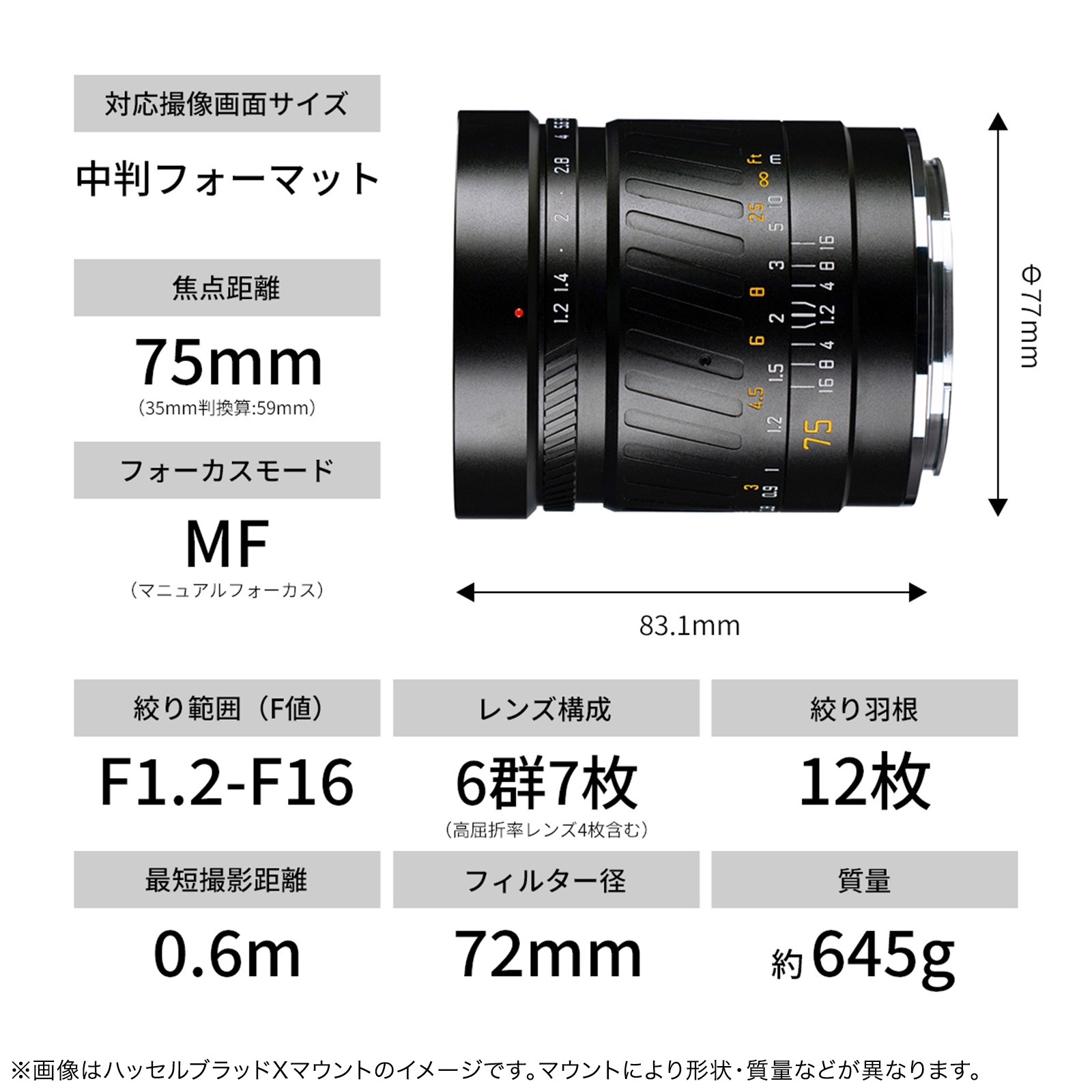SG-image 75mm F1.2���ٻΥե����G /�ϥå���֥�å�X������� ��Ƚ�ե����ޥå� ���